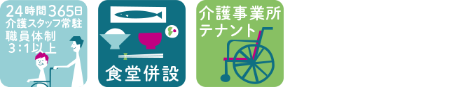 介護付有料老人ホーム (20戸)・高齢者福祉関連施設 ゆいま〜る厚沢部