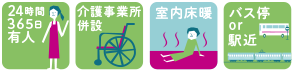 サービス付き高齢者向け住宅 ゆいま～る伊川谷