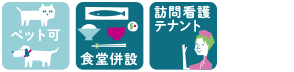 サービス付き高齢者向け住宅 ゆいま～る伊川谷