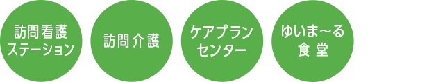 ゆいま〜る伊川谷併設施設