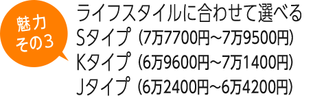 ライフスタイルに合わせて選べるSタイプ（7万7700円～7万9500円）Kタイプ（6万9600円～7万1400円）Jタイプ（6万2400円～6万4200円）