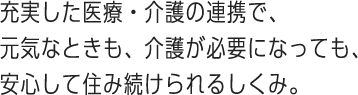 充実した医療・介護の連携で、元気なときも、介護が必要になっても、安心して住み続けられるしくみ。