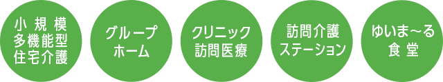 ゆいま〜る中沢併設施設