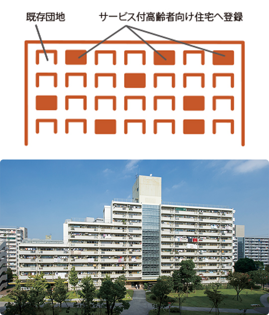伊川谷駅から徒歩約１分。最期まで暮らせるしくみ
